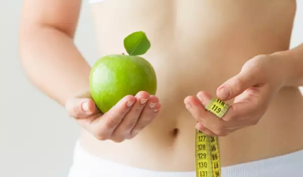 Отслабване с диета